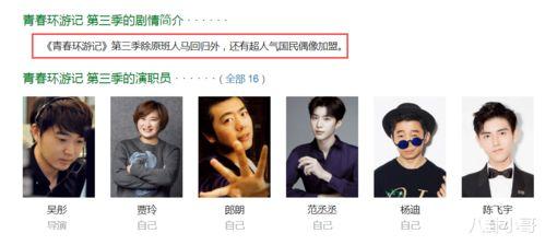 吃瓜兄弟嘉宾名单,明星嘉宾名单大揭秘！