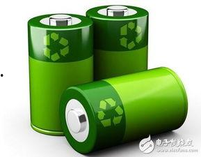 电池吃瓜队长,揭秘电池行业那些鲜为人知的趣闻轶事