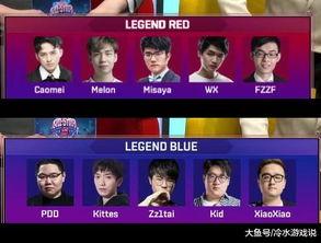 全明星吃瓜阵容最新,揭秘娱乐圈幕后风云